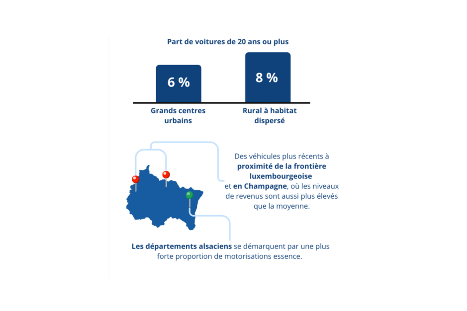 flotte-faible-emission-noocarb-2