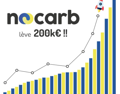 noocarb débloque un financement de 200k€ !